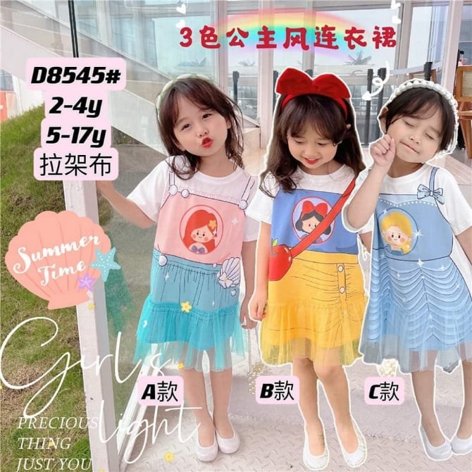 TGS 159 A/B/C